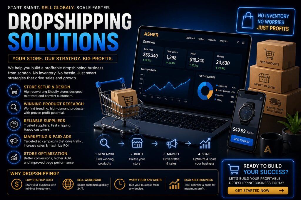 Dropshipping Solutions That Turn Ideas Into Profitable BusinessesStart Smart. Sell Globally. Scale Faster.